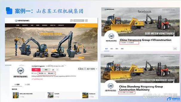提供一站式推广投流与代运营服务,助力湖北企业突破跨境市场壁垒,实现