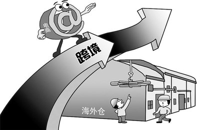跨境电商服务,跨境电商,盛世商潮(查看)